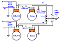 Click image for larger version

Name:	Gibson_PU_Wiring.gif
Views:	312
Size:	7.3 KB
ID:	810721