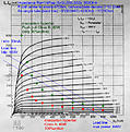 Click image for larger version

Name:	GU50 (LS 50) PP Loadline Ia Ua Ug2=300V.jpg
Views:	3090
Size:	173.1 KB
ID:	837028