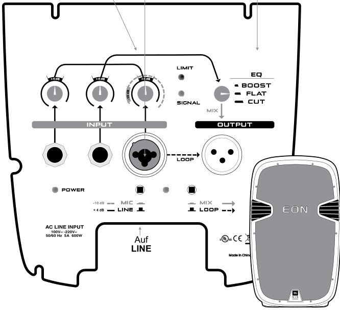 JBL eon 510 broken OUTPUT (mix/loop) and EQ