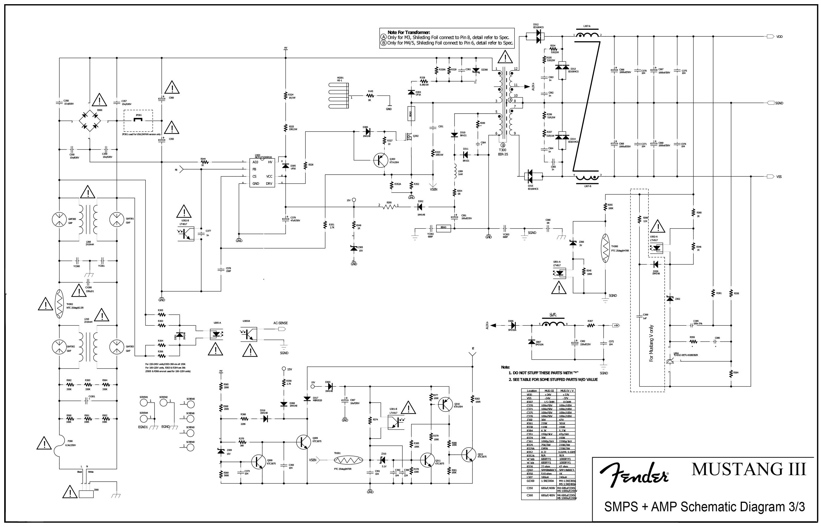 Fender Mustang Iii V2 Manual