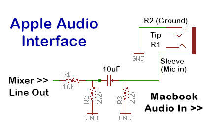 Click image for larger version  Name:	Apple-Audio-Interface.jpg Views:	0 Size:	20.7 KB ID:	907323