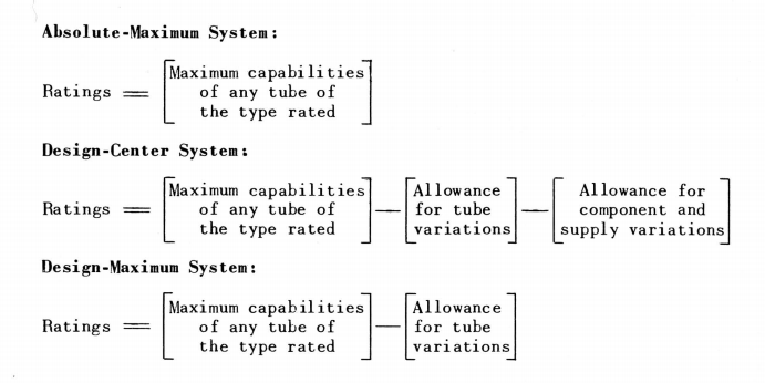 Click image for larger version

Name:	Rating%2BSystem%2BSummary%2BAN174.png
Views:	139
Size:	39.2 KB
ID:	912058