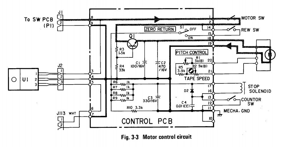 Click image for larger version

Name:	Porta-One-Motor-Control.jpg
Views:	471
Size:	117.7 KB
ID:	914044