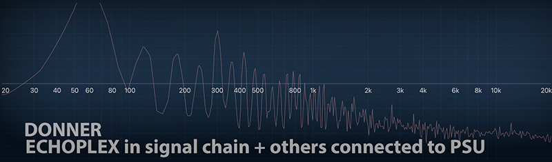 Click image for larger version

Name:	ECHOPLEX in Audio Signal Chain.jpg
Views:	188
Size:	119.1 KB
ID:	923895