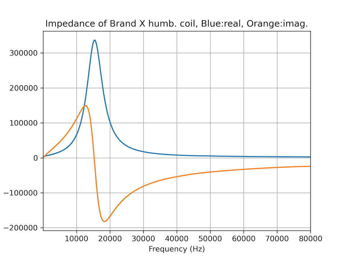 Click image for larger version

Name:	impHumbc.png
Views:	349
Size:	126.4 KB
ID:	929103