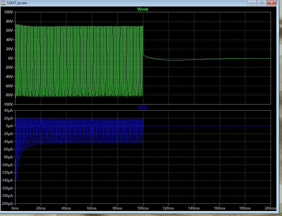 10nF Output and  cap current