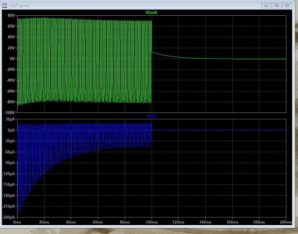 100nF Output and  cap current