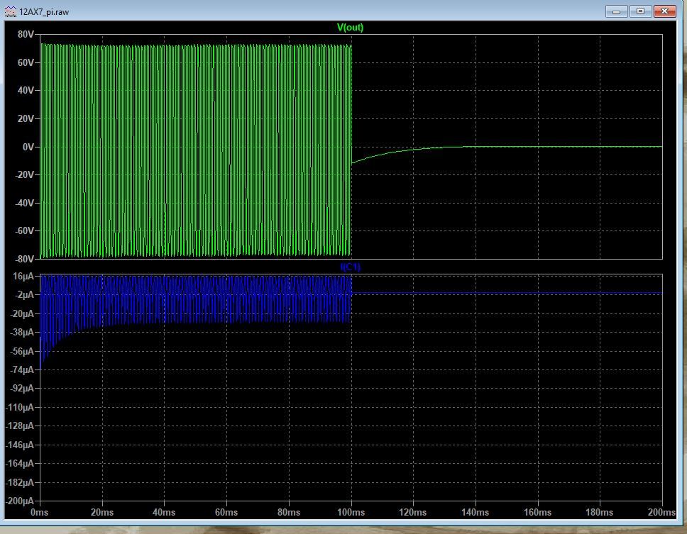 10nF +100K Output and  cap current