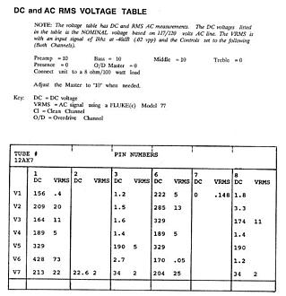 Click image for larger version

Name:	Tube_Voltages_Table.JPG
Views:	302
Size:	55.5 KB
ID:	935236