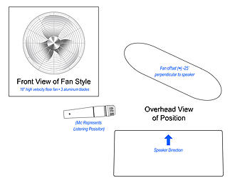 Click image for larger version  Name:	Phase Shift Fan effect.jpg Views:	0 Size:	315.2 KB ID:	935369