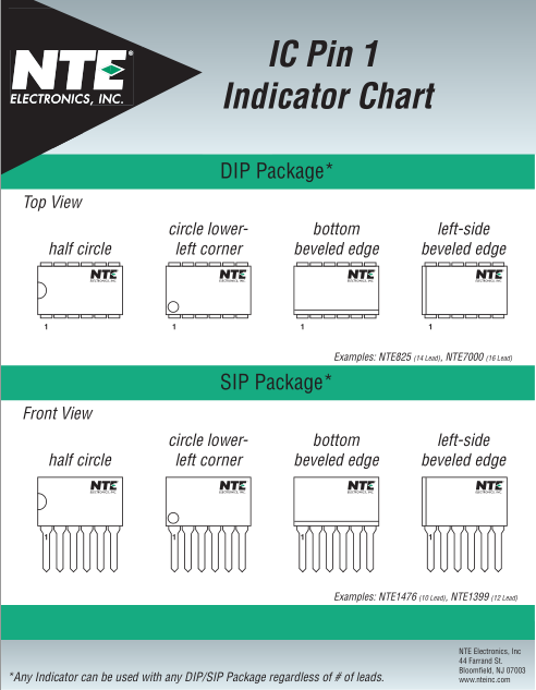 Click image for larger version

Name:	IC pin1 chart.png
Views:	552
Size:	70.5 KB
ID:	938041