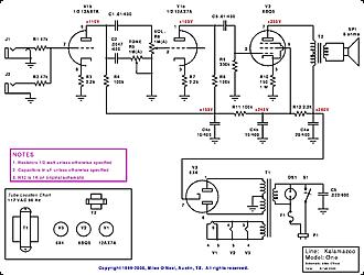 Click image for larger version  Name:	kalamazoo-model-one.jpg Views:	0 Size:	318.0 KB ID:	946401