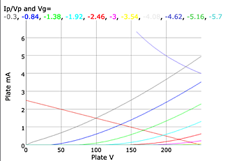 Click image for larger version

Name:	-3V Curves.png
Views:	1252
Size:	114.5 KB
ID:	953363