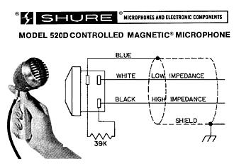 Click image for larger version  Name:	Shure Bullet 520D .jpg Views:	0 Size:	205.2 KB ID:	954180