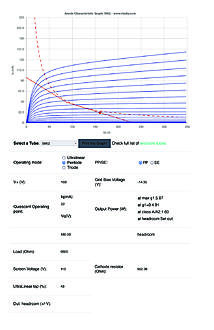 Click image for larger version  Name:	5902 Loadline 6k6_p-p_Vg2-110V.jpg Views:	0 Size:	501.8 KB ID:	958840