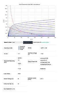 Click image for larger version

Name:	5902 Loadline 10k_p-p_Vg2-90V.jpg
Views:	557
Size:	275.4 KB
ID:	958841