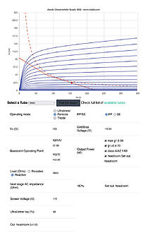 Click image for larger version  Name:	5902 Output Stage 6k6 loadline.jpg Views:	0 Size:	309.5 KB ID:	958990