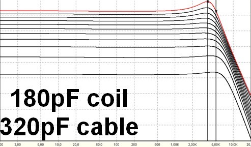 Click image for larger version

Name:	Coil180pFcable320pF.jpg
Views:	600
Size:	44.3 KB
ID:	964623