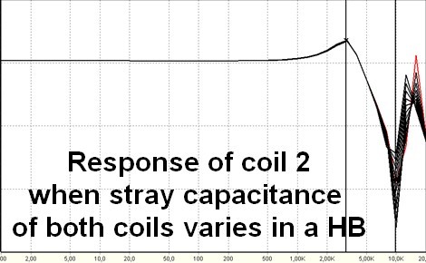 Click image for larger version  Name:	Coil2respVarCap.jpg Views:	0 Size:	34.5 KB ID:	964628