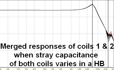 Click image for larger version  Name:	Coil1&amp;2respVarCap.jpg Views:	0 Size:	37.6 KB ID:	964629