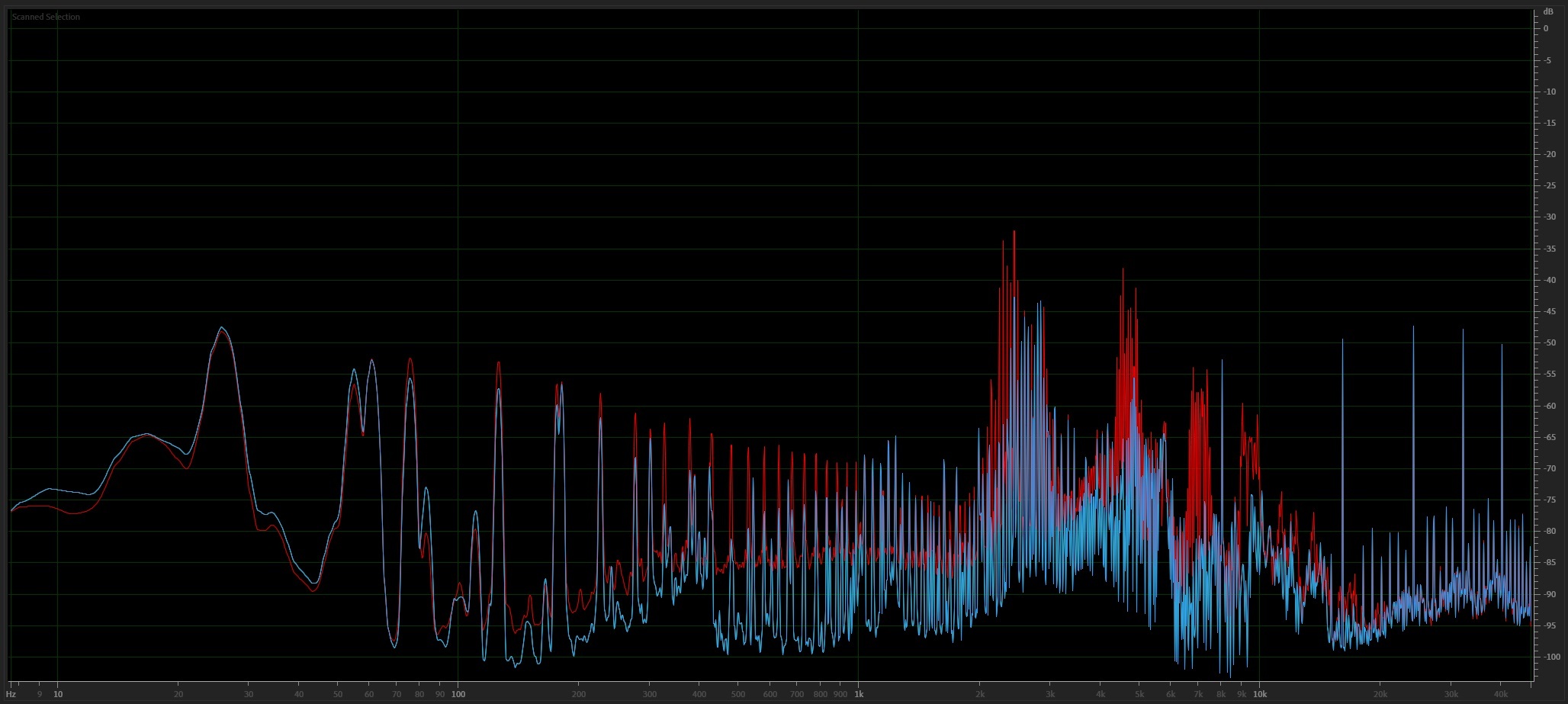 Click image for larger version

Name:	singlecoilinterference-spectrum.jpg
Views:	141
Size:	286.6 KB
ID:	975161