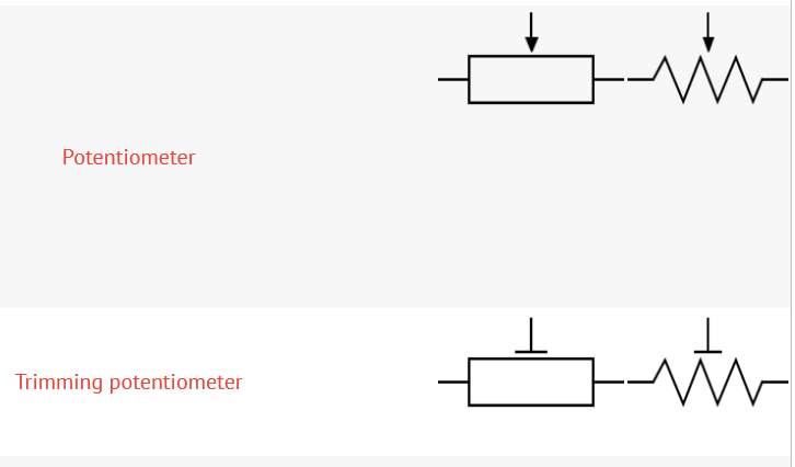 Click image for larger version

Name:	Resistor Standards and Codes Resistor Guide.png
Views:	175
Size:	17.1 KB
ID:	975714