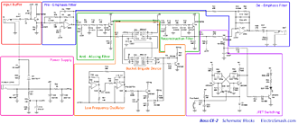 Click image for larger version

Name:	boss-ce-2-schematic-parts.png
Views:	314
Size:	381.7 KB
ID:	979966