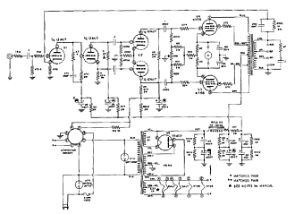 Click image for larger version

Name:	heathkit-w5m.gif
Views:	214
Size:	32.1 KB
ID:	980991