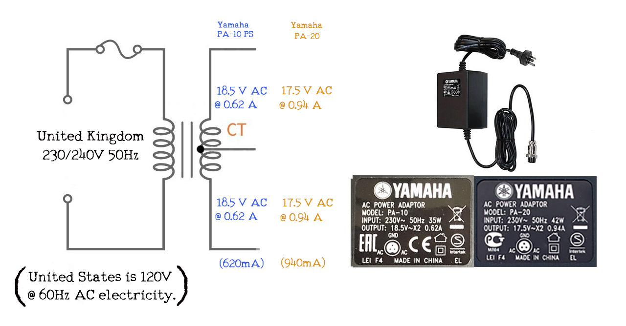 Click image for larger version

Name:	Ac Ac Ac yam.jpg
Views:	299
Size:	132.6 KB
ID:	981682