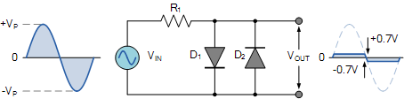 Click image for larger version

Name:	diode-diode62.gif
Views:	138
Size:	5.3 KB
ID:	996045