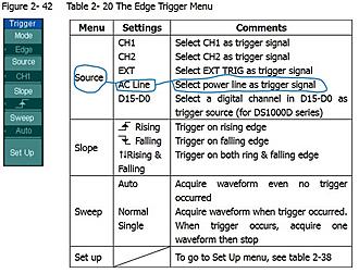 Click image for larger version

Name:	DS1102E Scope Manual Fig 2-42.jpg
Views:	112
Size:	93.3 KB
ID:	1004986