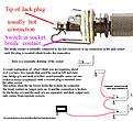 Click image for larger version

Name:	Jack-plug--socket-switch .jpg
Views:	3842
Size:	162.2 KB
ID:	831734