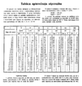 Click image for larger version

Name:	Load Table resistor.gif
Views:	2441
Size:	125.7 KB
ID:	839253