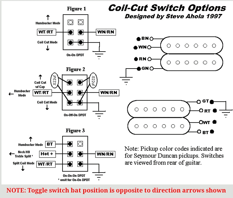 Wiring Diagram Dimarzio Super Switch, Guitar Pickup Wiring Diagrams Dimarzio