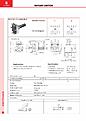 Click image for larger version

Name:	Alpha SR1712F rotary pcb switches.jpg
Views:	390
Size:	241.9 KB
ID:	856980