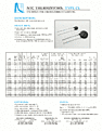 Click image for larger version

Name:	CL series thermistors.gif
Views:	261
Size:	570.0 KB
ID:	857527