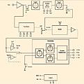 Click image for larger version

Name:	dv40-block-diagram.JPG
Views:	959
Size:	64.4 KB
ID:	869879