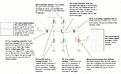 Click image for larger version

Name:	LPB1 circuit guide.gif
Views:	1114
Size:	86.9 KB
ID:	921583